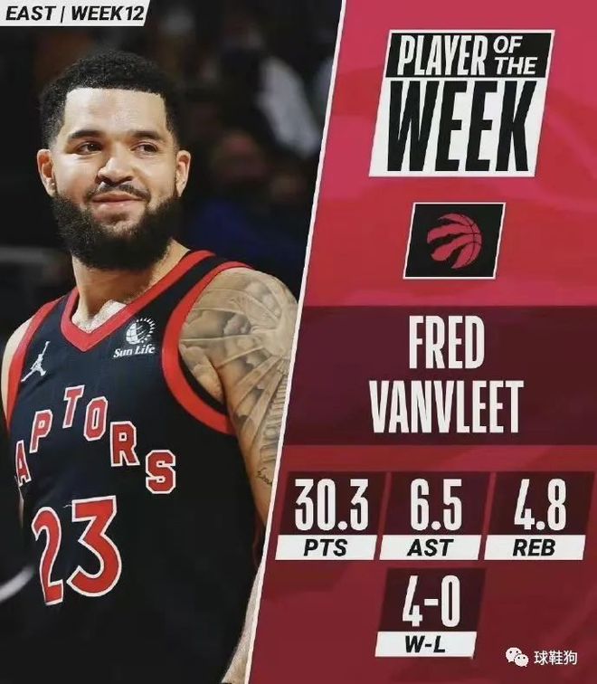 头球能力 头球能力